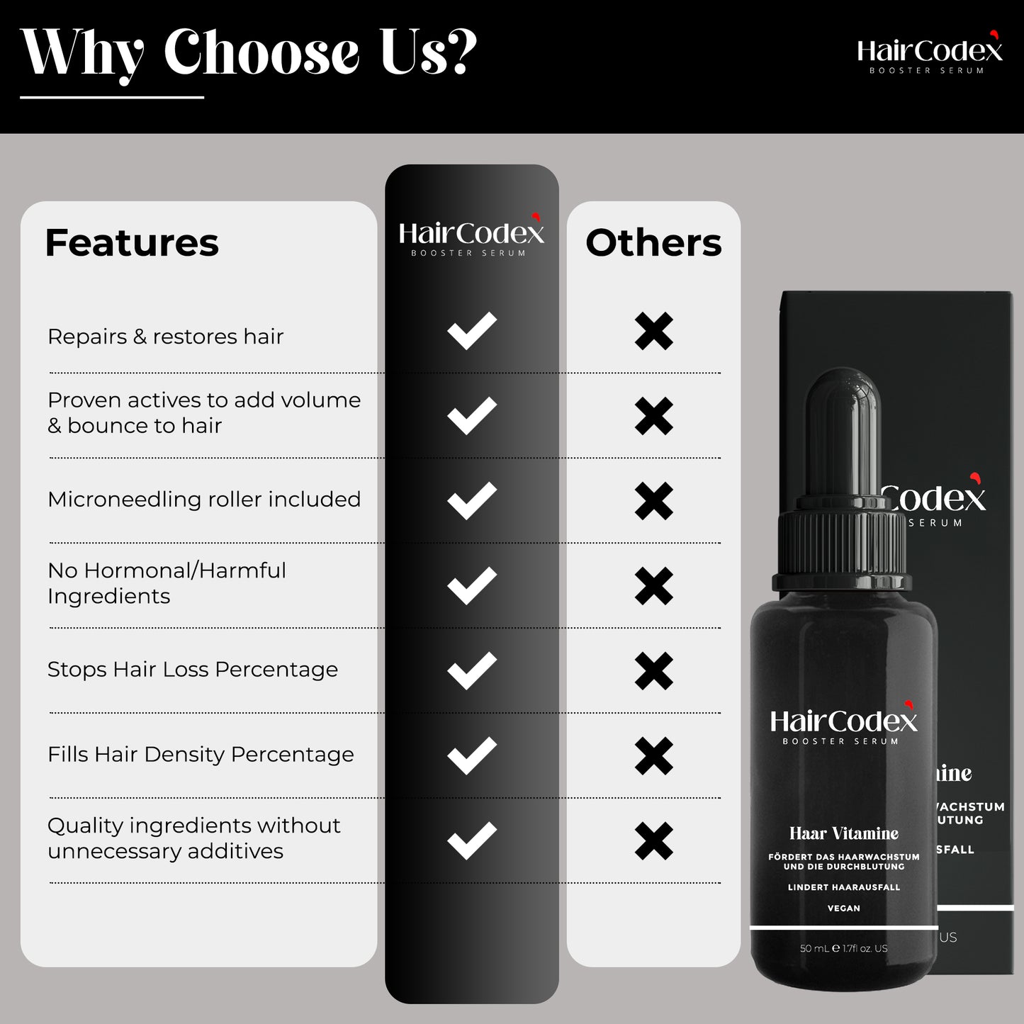 HairCodex® Booster Serum
